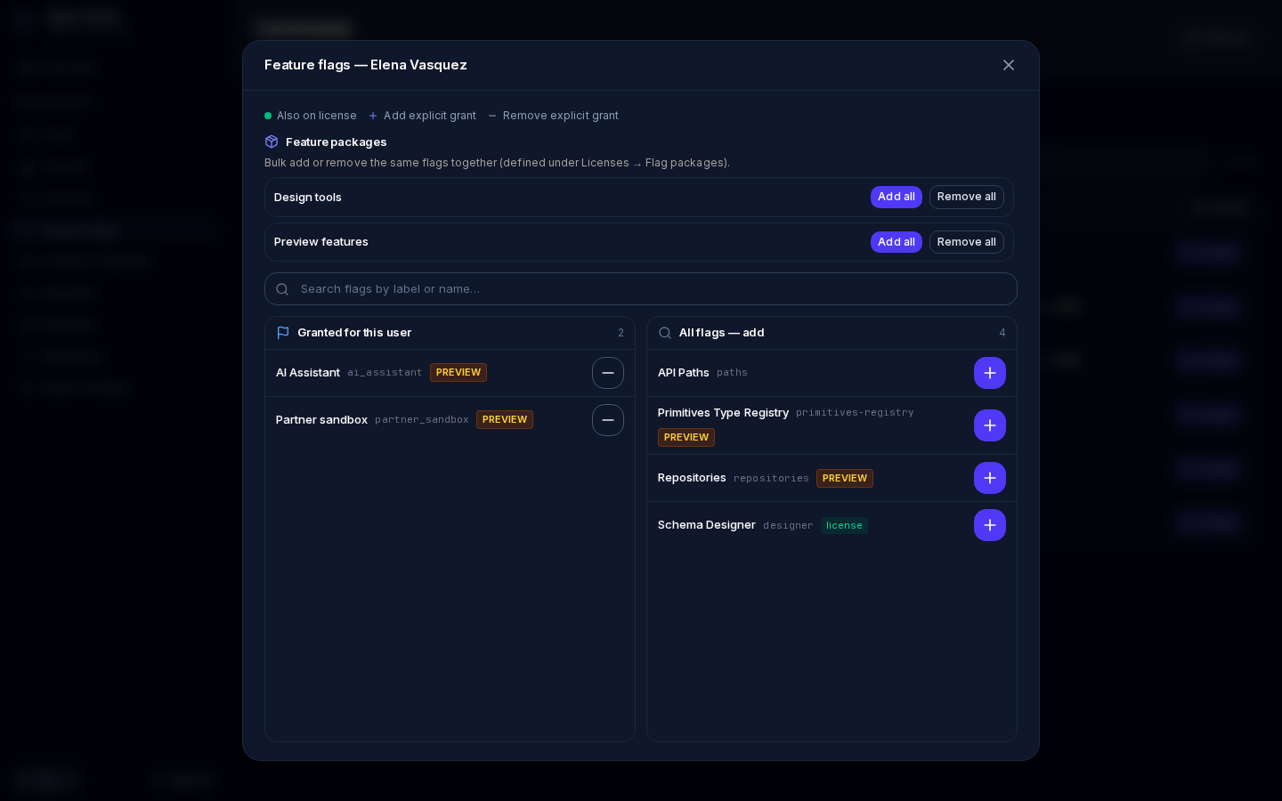 Feature flags for Elena Vasquez: AI Assistant and Partner sandbox granted, the other flags ready to add, Schema Designer tagged as on her license
