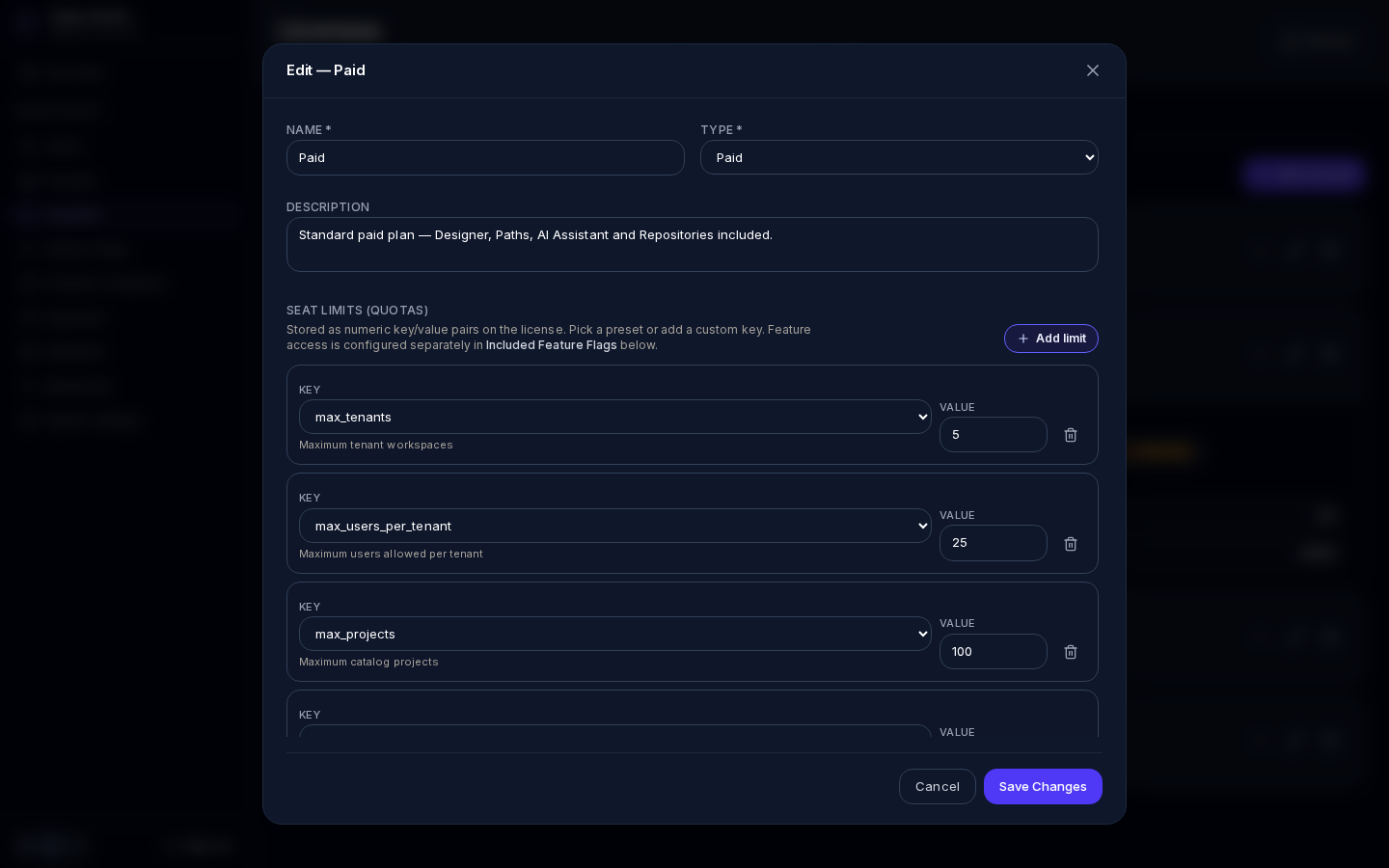 Editing the Paid plan: name, type, description and its seat limits with preset keys and values