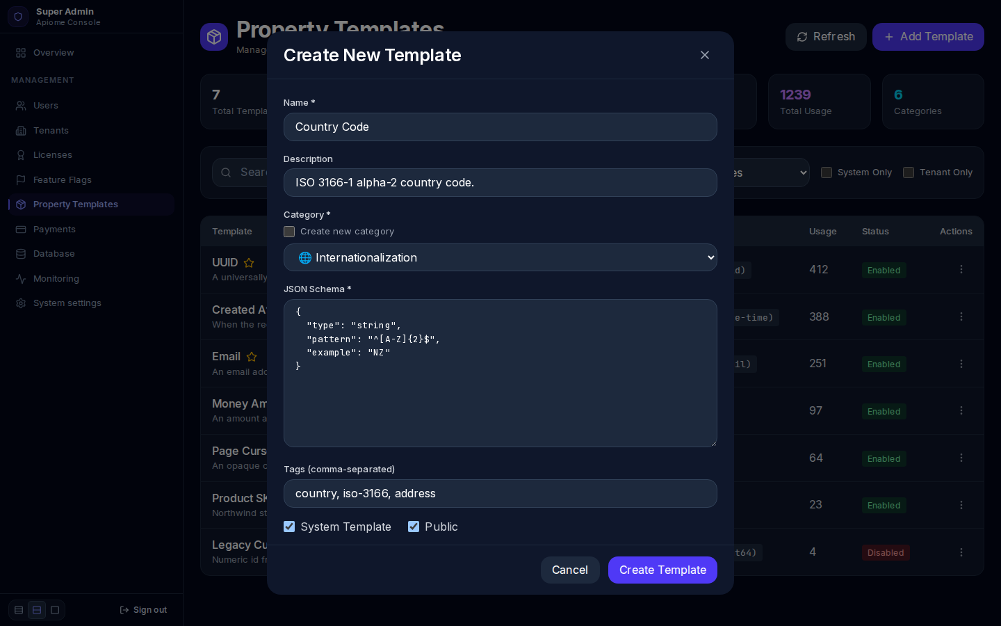 Create New Template filled in for Country Code: Internationalization category, a two-letter pattern schema and three tags