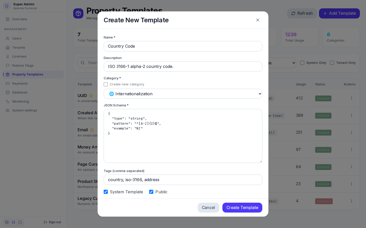 Create New Template filled in for Country Code: Internationalization category, a two-letter pattern schema and three tags