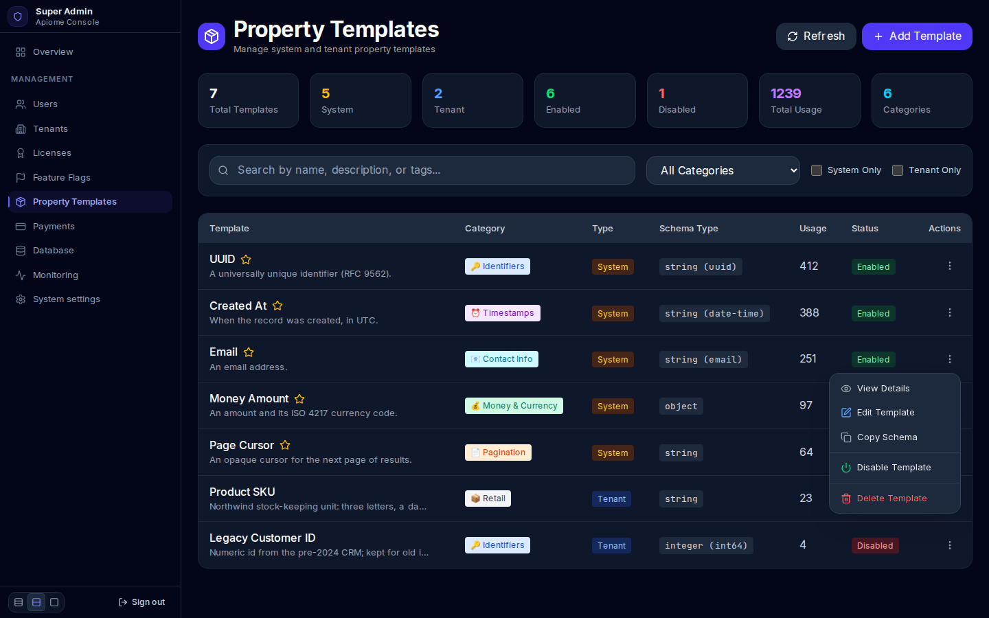 The actions menu of the Email template: View Details, Edit Template, Copy Schema, Disable Template and Delete Template