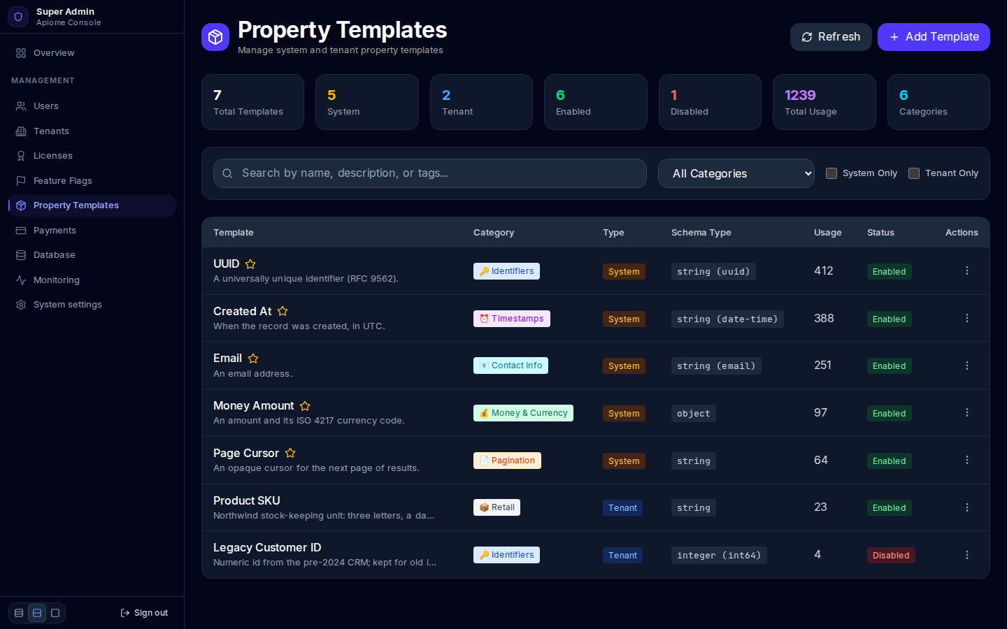 Property Templates: seven templates with their category, type, schema type, usage and status under a row of totals