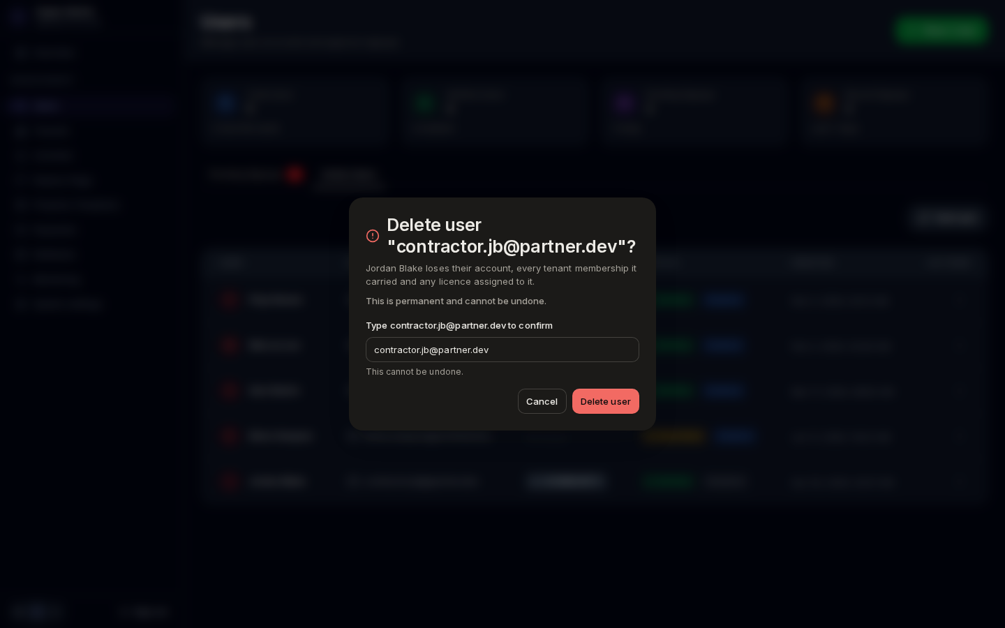 The delete confirmation: the user's email typed to confirm, and the Delete user button