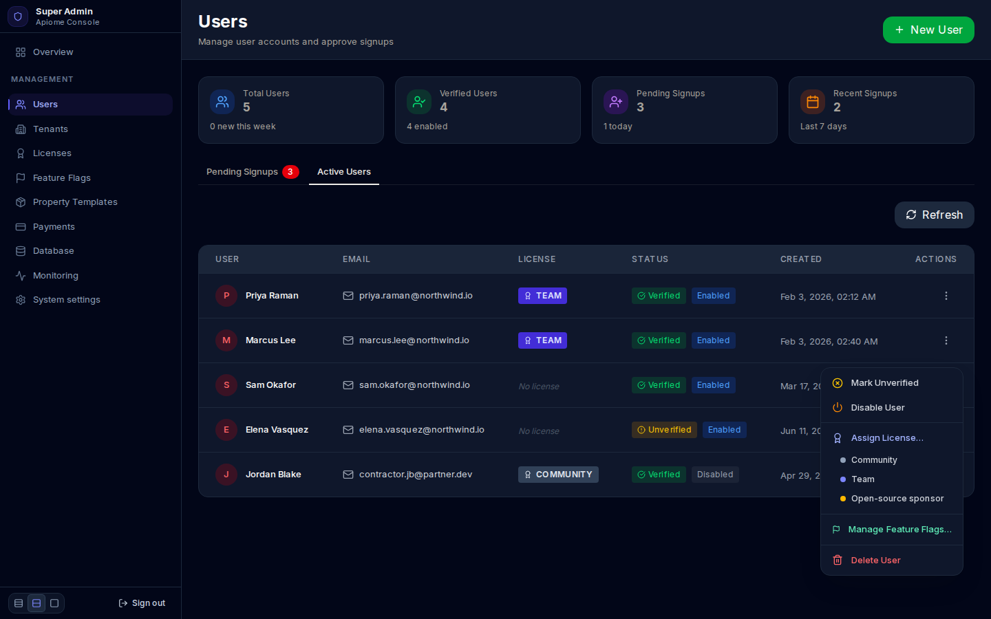 A user's actions: Mark Unverified, Disable User, the license list, Manage Feature Flags and Delete User