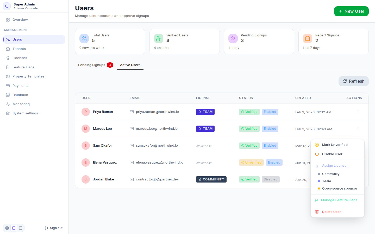 A user's actions: Mark Unverified, Disable User, the license list, Manage Feature Flags and Delete User