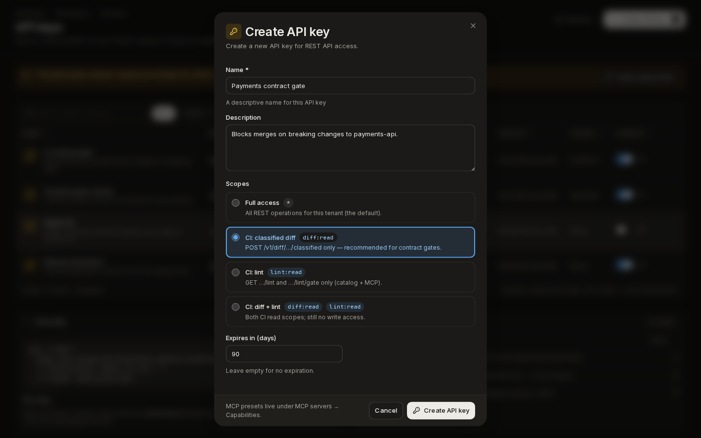 The Create API key dialog: a name, a description, the CI: classified diff preset chosen and 90 days to expiry