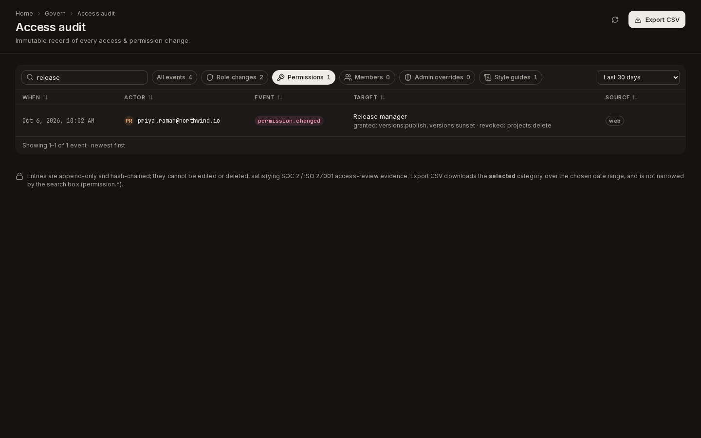 The ledger filtered to Permissions and searched for release, leaving one event