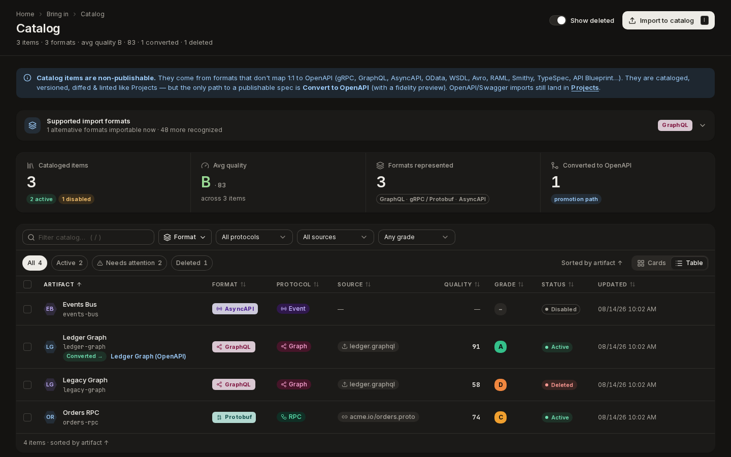 The Catalog in Table view: a banner explaining catalog items, supported formats, statistics, filters and four items