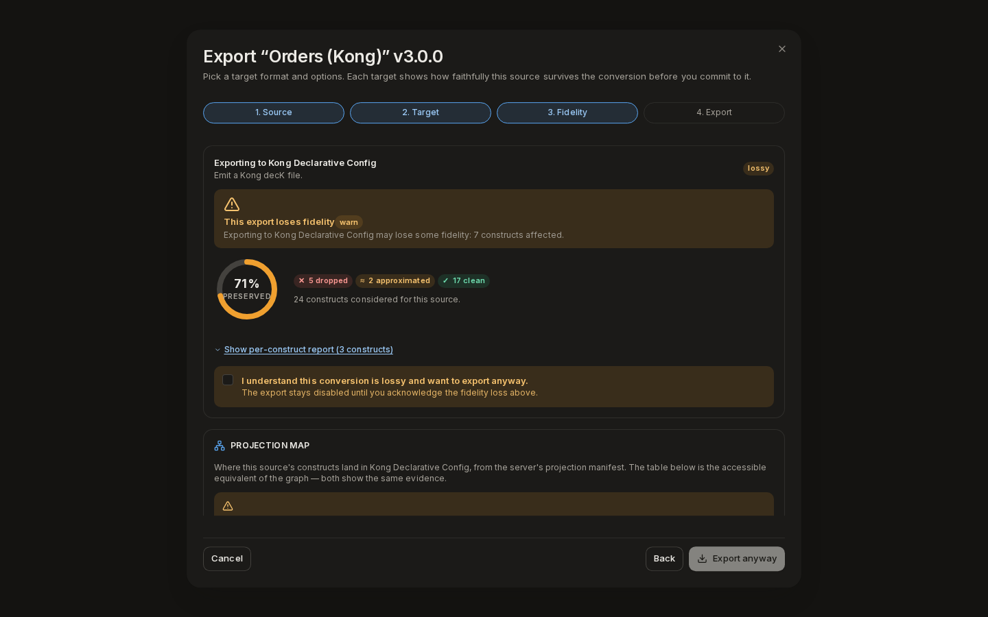 The export opened by Push back on Kong Declarative Config: 71% preserved, 5 dropped and 2 approximated, with the acknowledgement checkbox