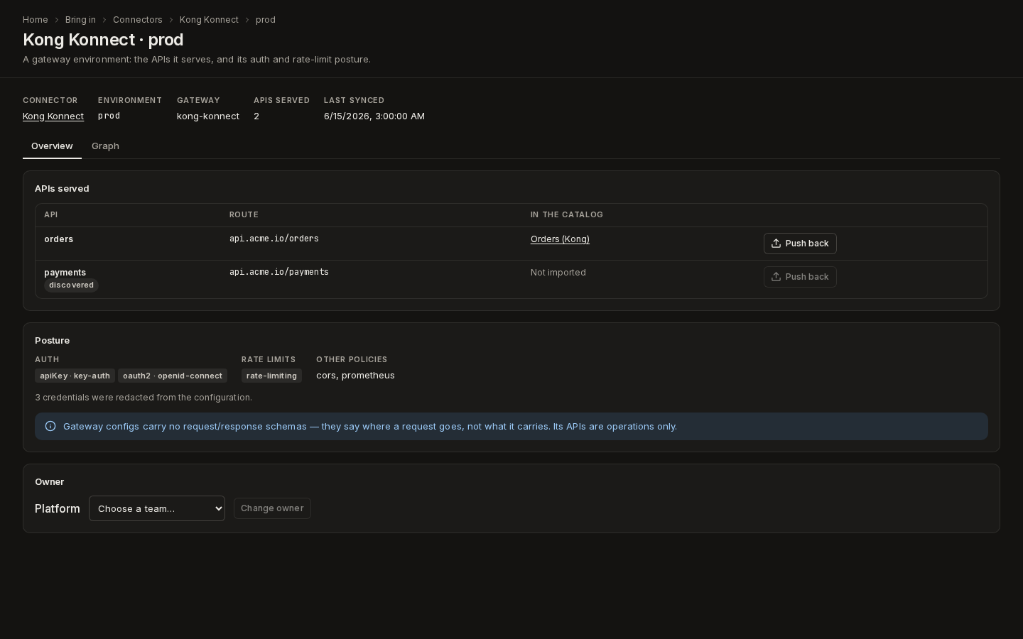 A Kong environment's page: two APIs served with Push back buttons, the auth and rate-limit posture, the declared loss notice and the owner team