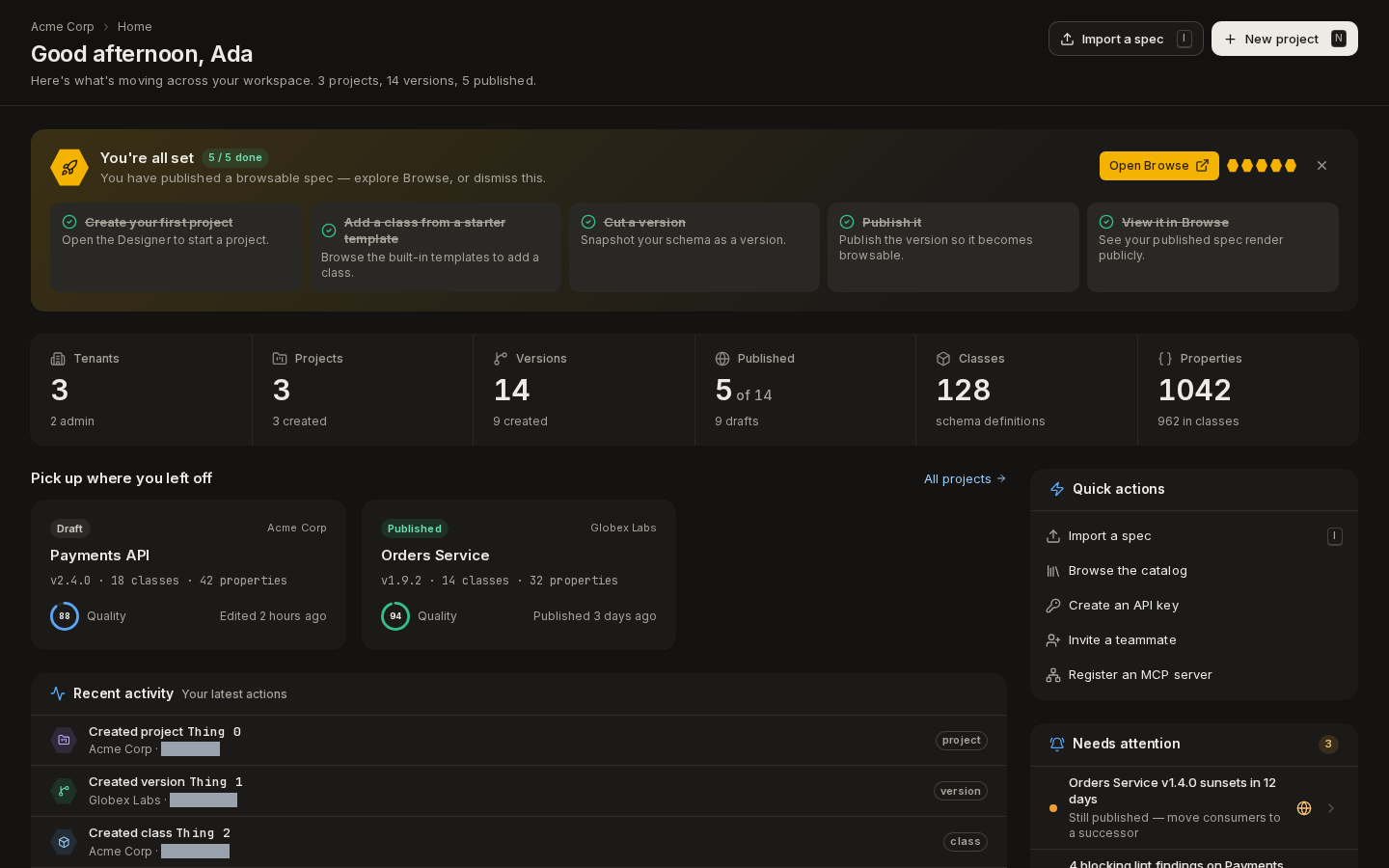 Home: a getting-started checklist, six workspace statistics, Pick up where you left off, Quick actions and Needs attention