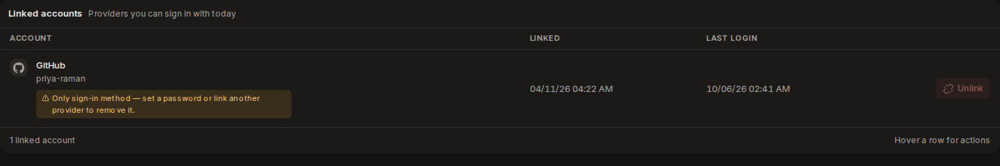 A GitHub row whose Unlink is disabled, with the note that it is the only sign-in method