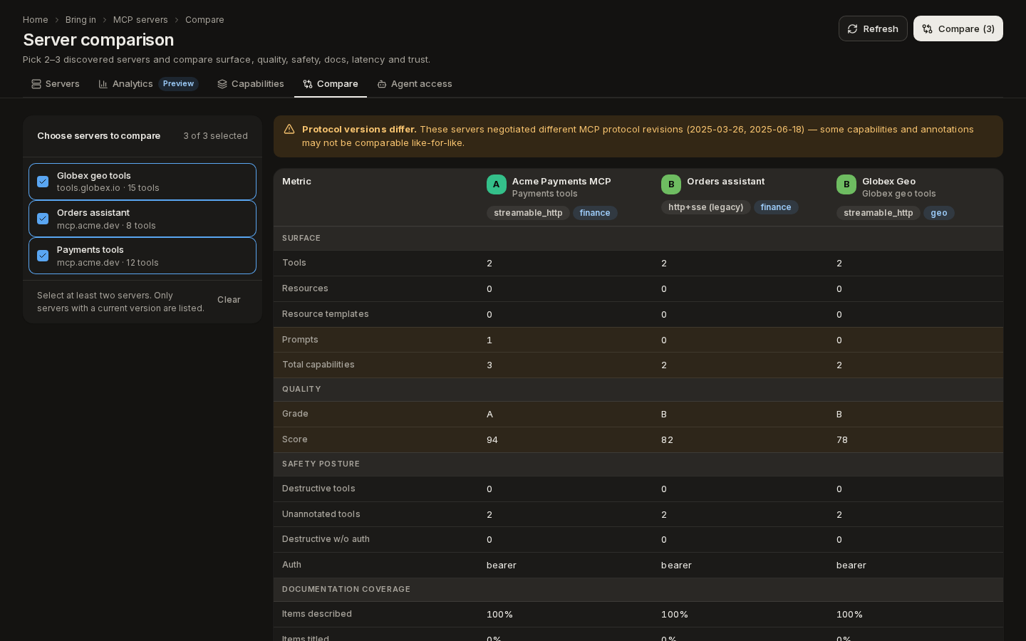 Server comparison: three servers side by side across surface, quality and safety metrics