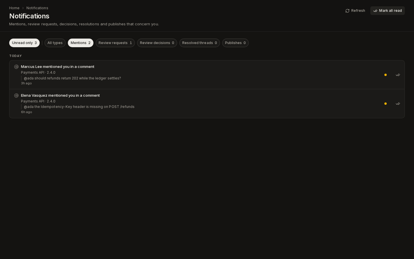 The page filtered to Unread only and Mentions, leaving two unread mentions