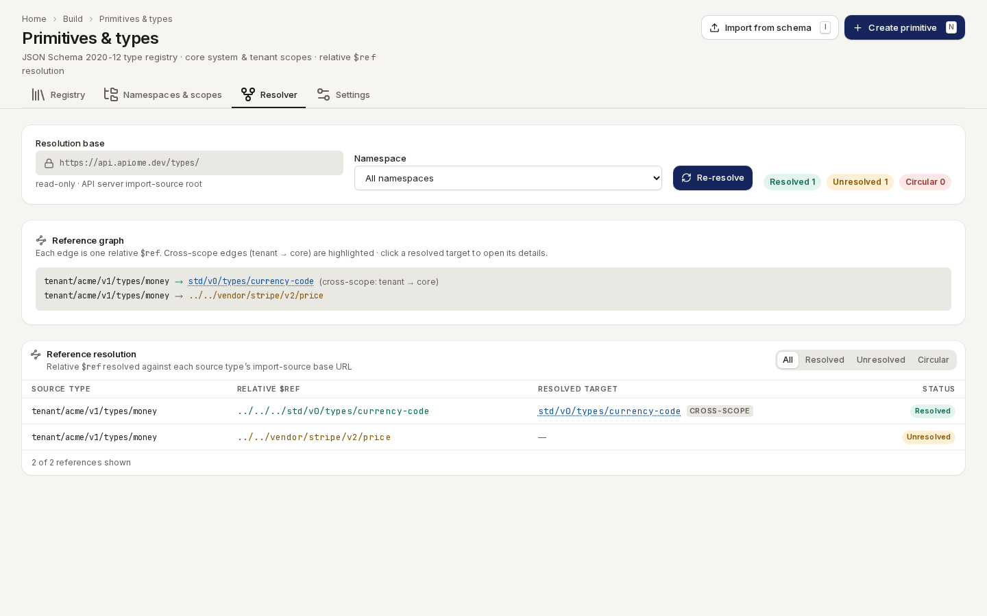 The Resolver tab: resolution base, reference graph and the list of references with their status