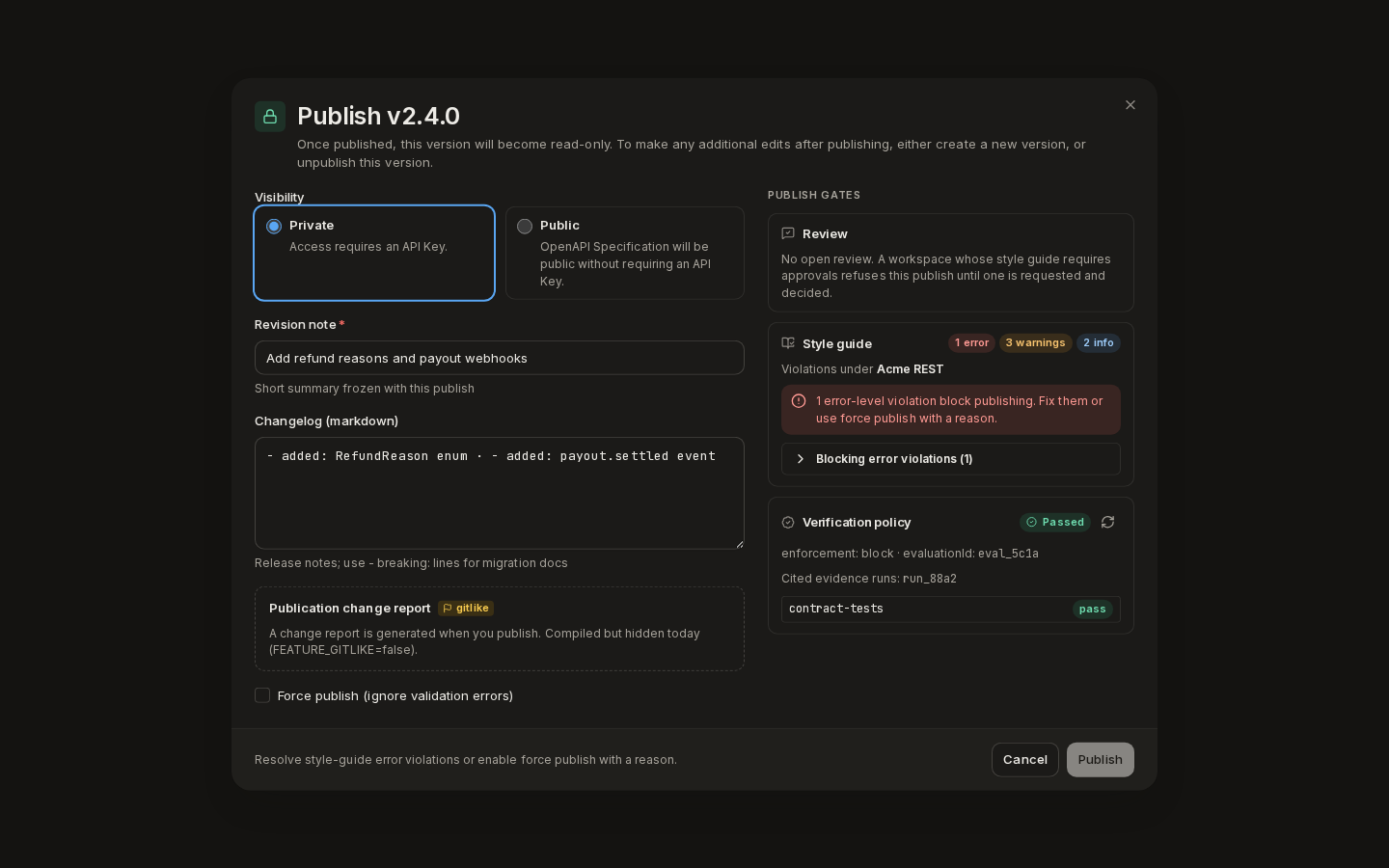 The Publish dialog: Private and Public visibility, revision note and changelog, and the publish gates panel