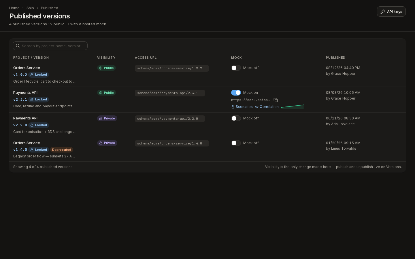 Published versions: a table of project versions with visibility, access URL and actions
