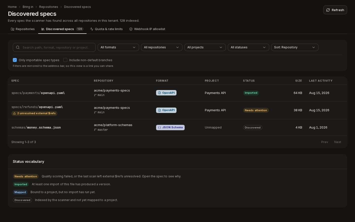 Discovered specs: specs found across repositories with format, project and status