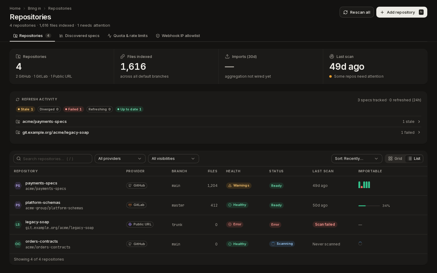 Repositories: indexed files, imports and last scan, refresh activity, and the repository table
