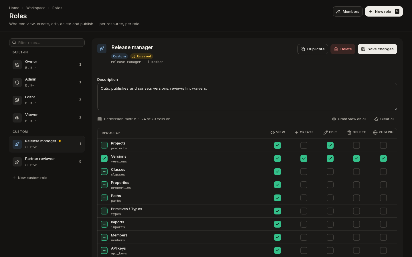 The Release manager role with an Unsaved badge and two cells changed in the matrix