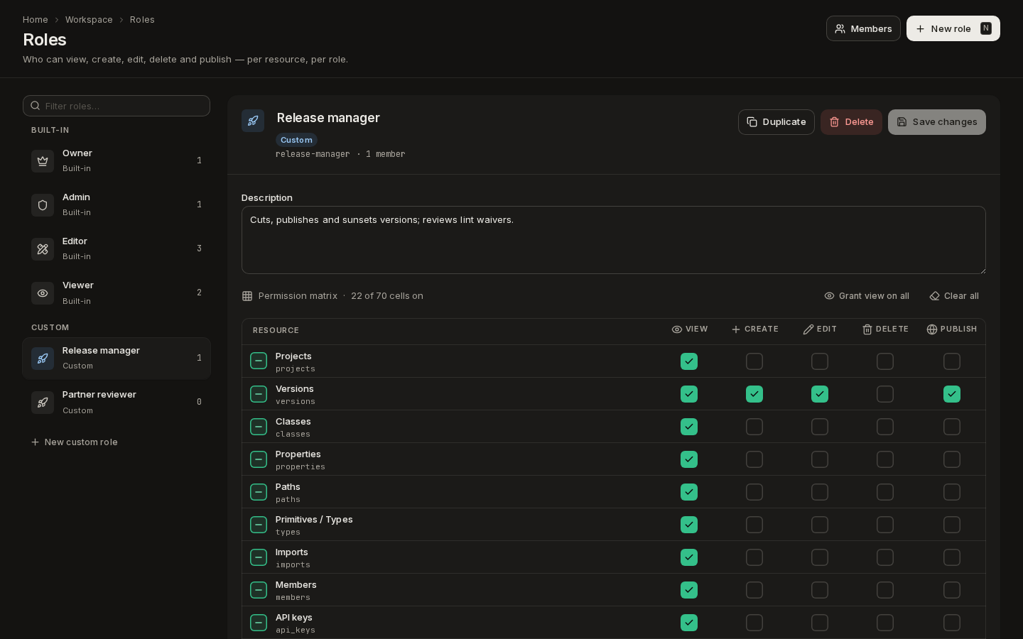 Roles: built-in and custom roles on the left; the Release manager role's description and permission matrix on the right