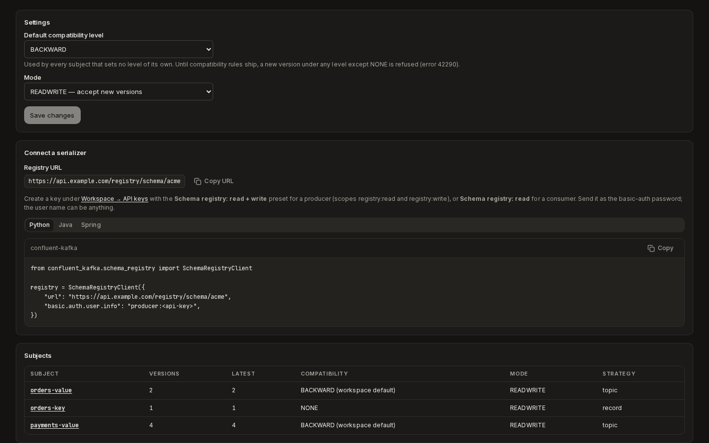 The Subjects section of the Schema registry page: a table of subjects with versions, latest version, compatibility, mode and strategy