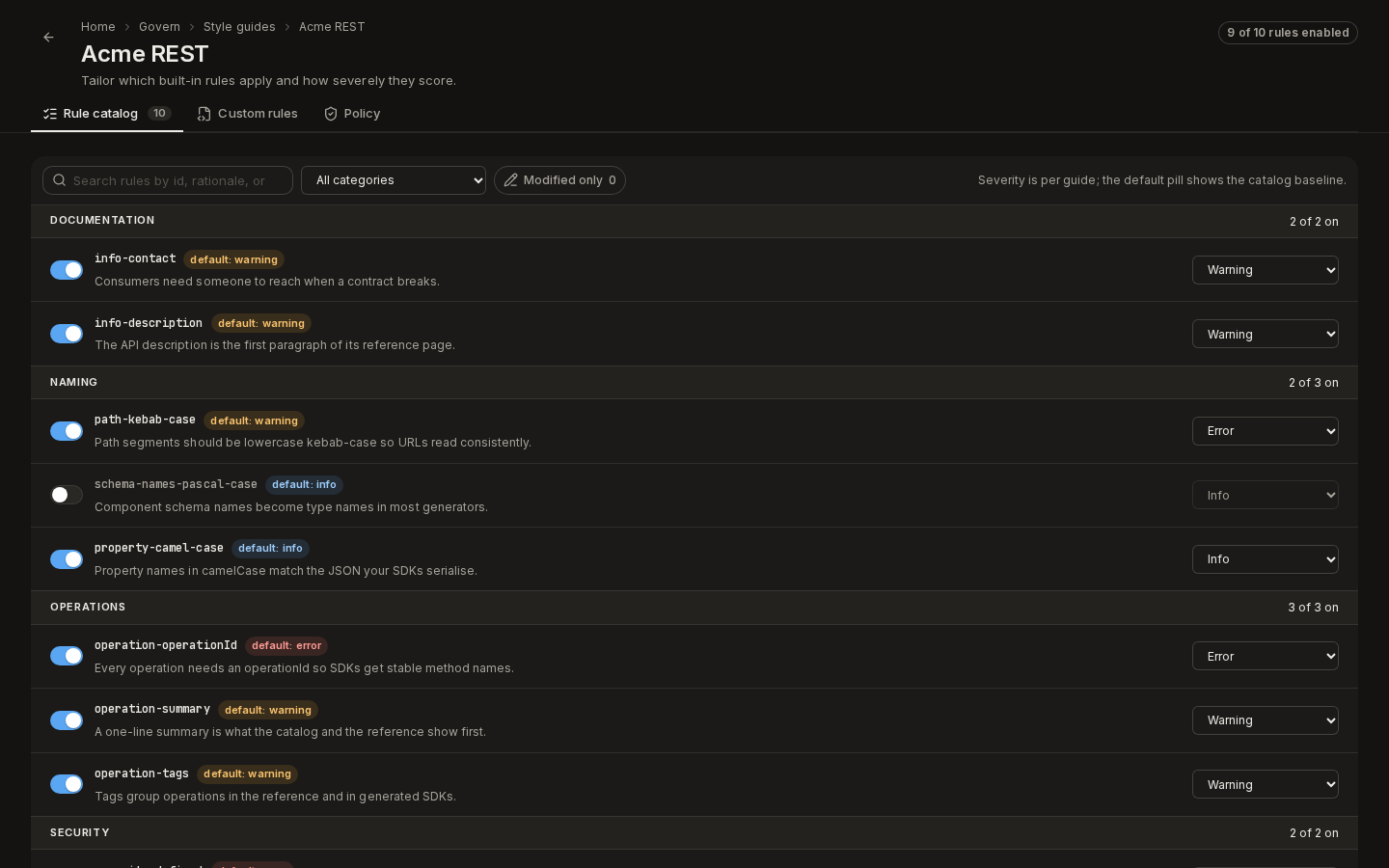 A guide's Rule catalog: rules grouped by category with switches, default severity and severity choices