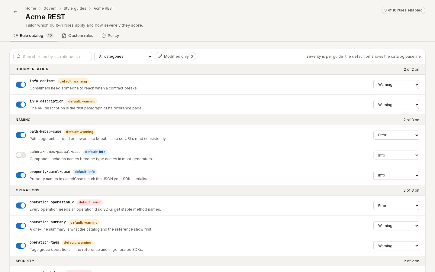 A guide's Rule catalog: rules grouped by category with switches, default severity and severity choices