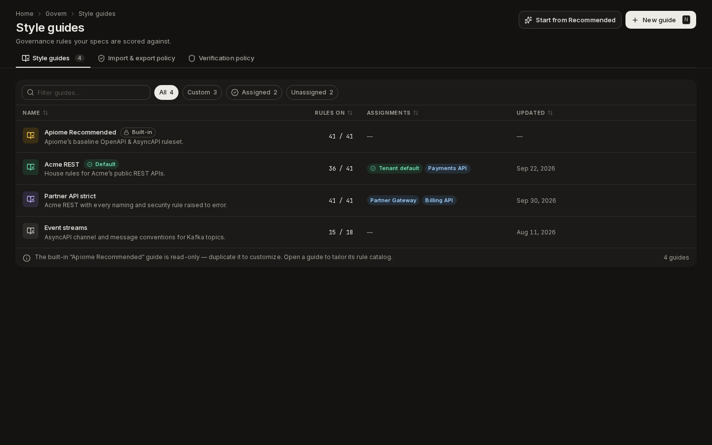 Style guides: four guides with how many rules are on, their assignments and when they were updated