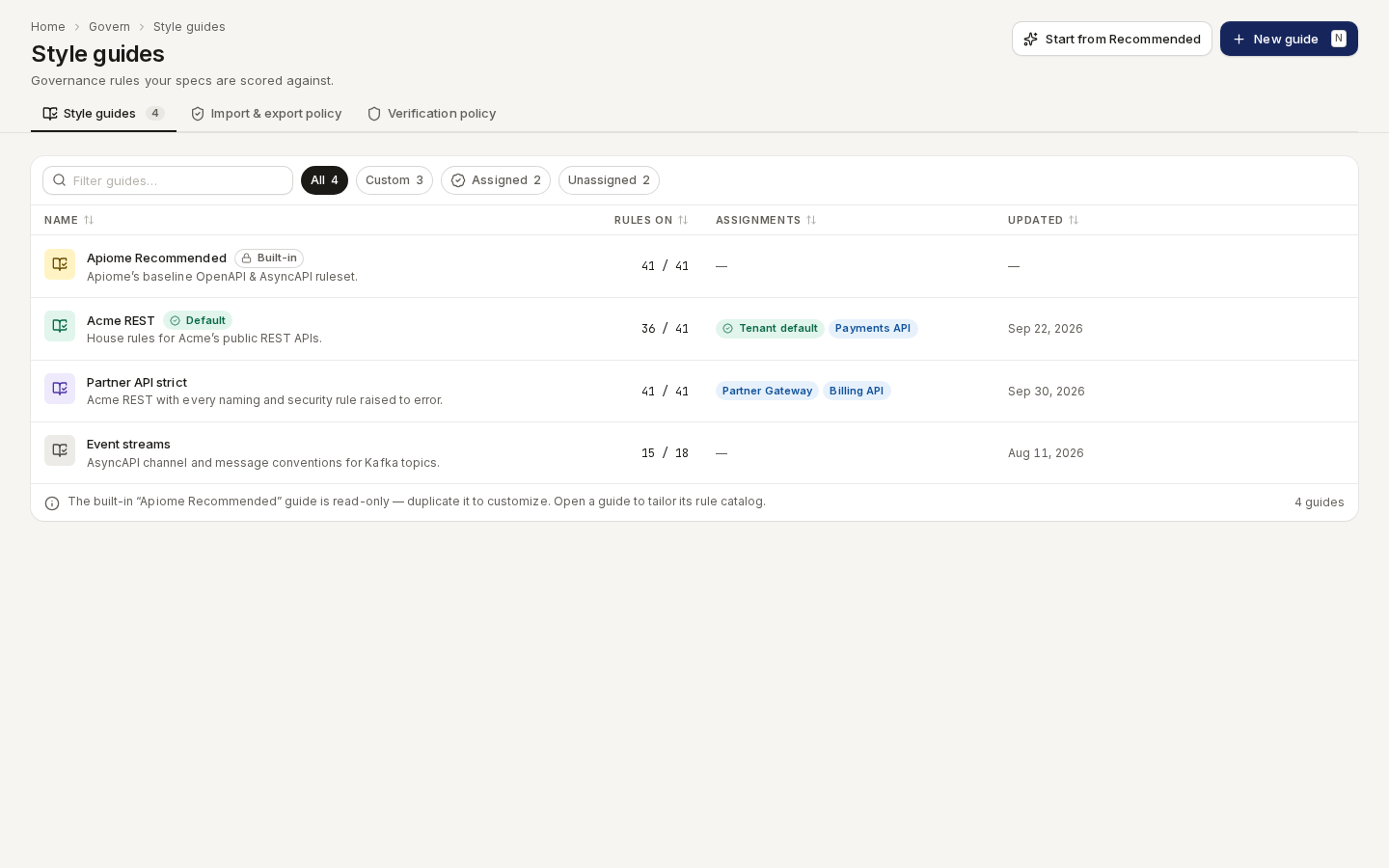 Style guides: four guides with how many rules are on, their assignments and when they were updated