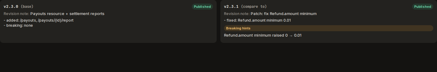 Compare, Schema Changes: the base and compare versions' revision notes and changelogs side by side, with a breaking hint